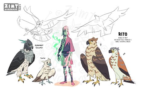 rito redesign  zimthandmade  deviantart