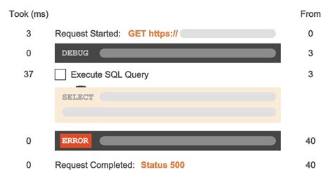 Retrace Node Js Monitoring Node Js Application Performance Management