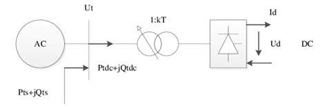 Ac Dc Diagram