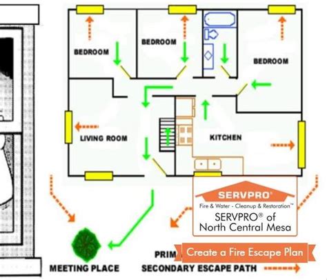 Printable Home Fire Escape Plan