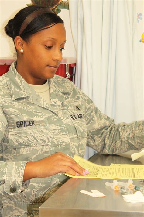 Flu Season Is Here Vaccine Mandatory For Servicemembers Available For