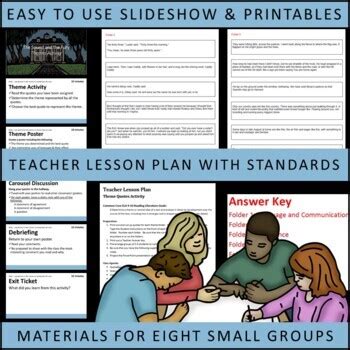 The Sound and the Fury Themes Textual Analysis Activity by English Bulldog