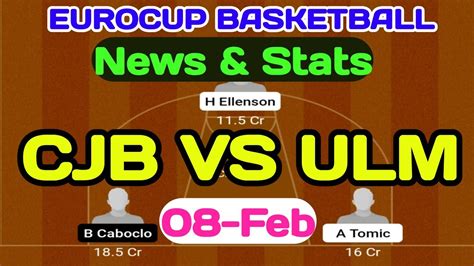 CJB VS ULM EUROCUP BASKETBALL CJB VS ULM DREAM11 PREDICTION CLUB