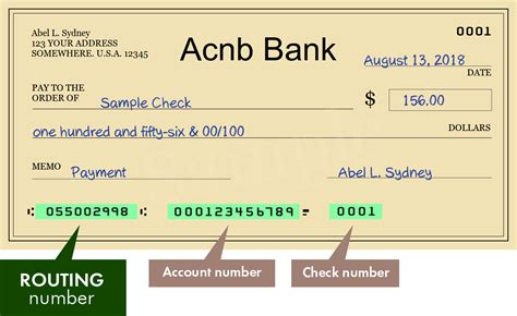 Acnb Bank - search routing numbers, addresses and phones of branches