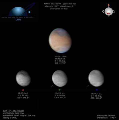 February Observations Sedrani Della Vecchia Uai Pianeti