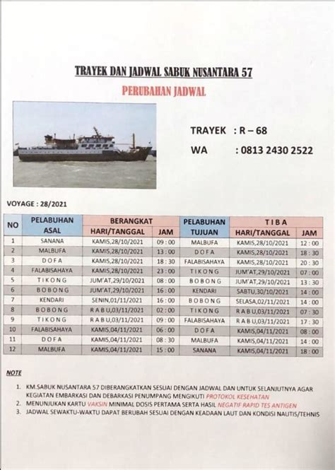 Jadwal Kapal Sabuk Nusantara Dari Sanana Dofa Falabi Tikong Dan