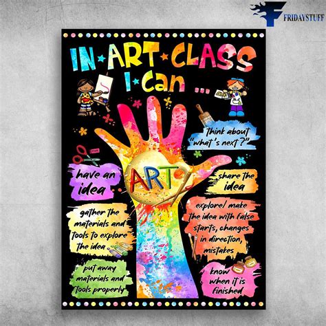 Art Class, Classroom Poster, In Art Class, I Can Have An Idea, Think About What's Next, Share ...