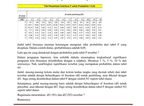 Contoh Soal Uji T Satu Sampel Manual Hot Sex Picture