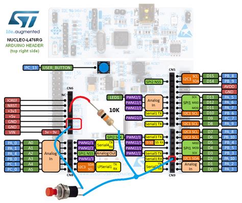 如何在arduino Ide中使用stm32 Nucleo L476rg开发板 Stm32 F0 And L系列 一板网电子技术论坛