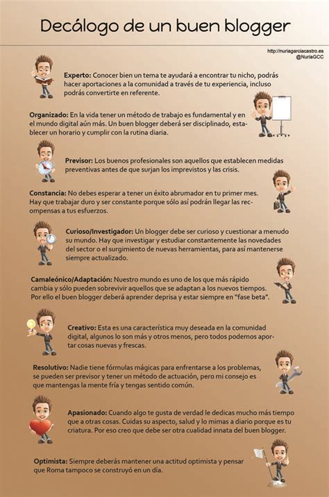 Cualidades Imprescindibles De Un Blogger Infograf A Blog Marketing