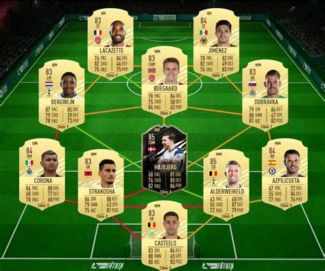 FIFA 21 SBC Ciro Immobile TOTS Serie A Requirements And Solutions