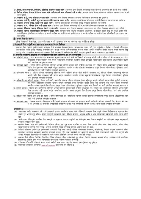 Lok Sewa Aayog Madhesh Pradesh 5th Level 2079 Vacancy Notice