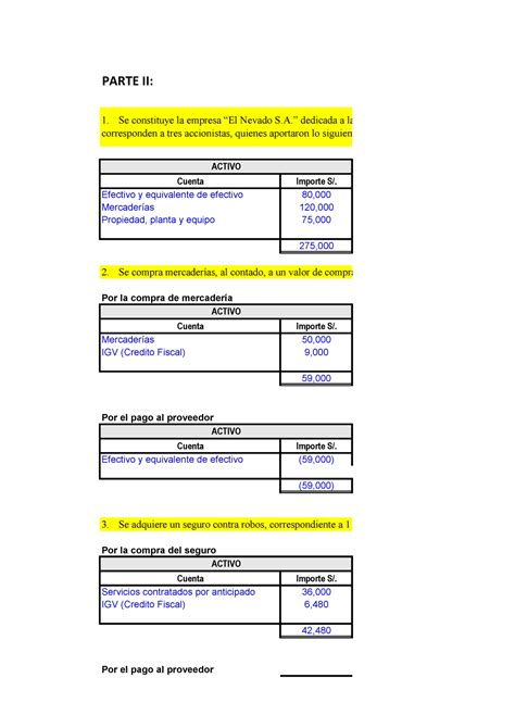 Semana 2 PARTE II Cuenta Importe S Efectivo Y Equivalente De