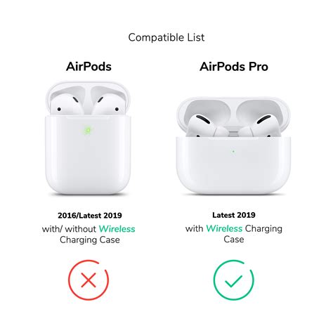 Airpods Pro Case 2019 2020 Front Led Visible Gmyle Silicone