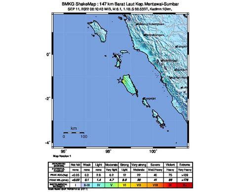 Gempa M61 Mengguncang Kepulauan Mentawai Dari Laut