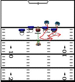 Linebacker Drills Archives Football Tutorials