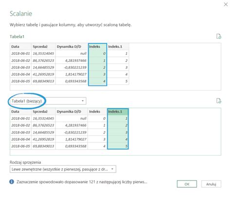 Jak Obliczy W Power Query R Nic Pomi Dzy Wierszami Excel Bi