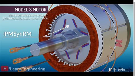 电动汽车永磁同步磁阻电机工作原理详解 知乎