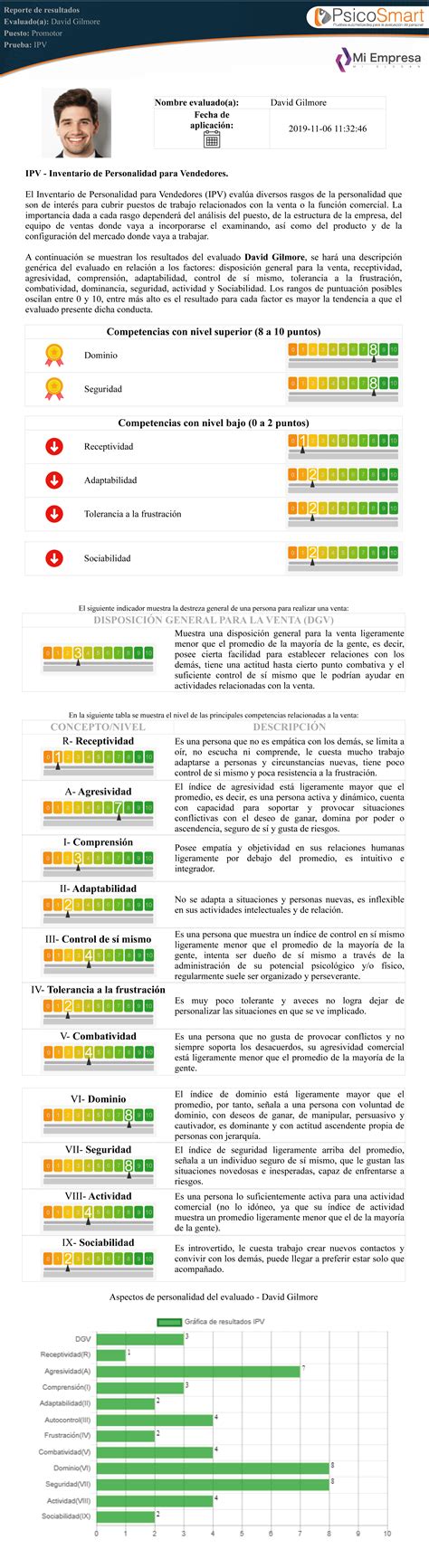 Psicosmart Software De Pruebas Psicometricas Online