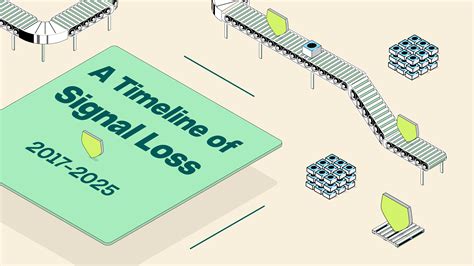 Chronicles of Signal Loss – Ogury