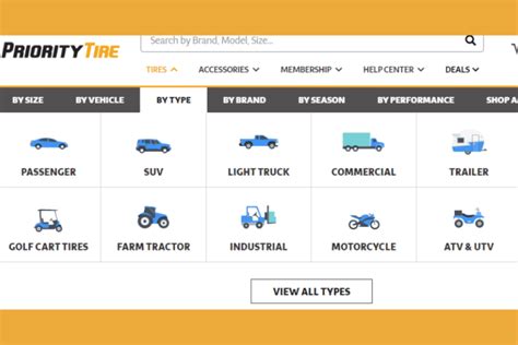 How To Put Chains On Tires Easy Steps Road Sumo