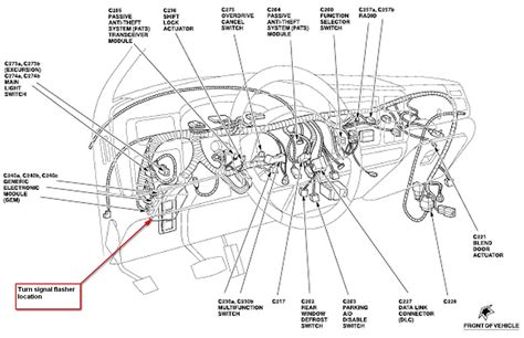 Ford F250 Turn Signal Relay Location - Q&A Guide