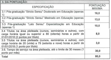 Processo seletivo Prefeitura de Santa Teresa ES Inscrições encerradas