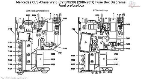 Mercedes Benz Cls Class W C X Fuse Box Diagrams