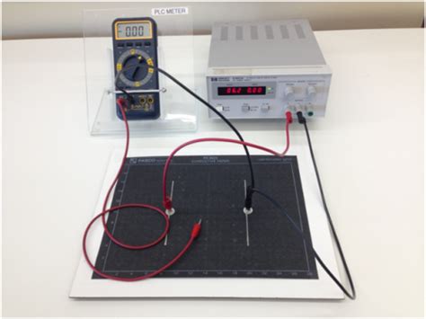 Electric Fields And Potentials