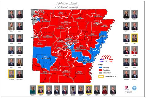 Arkansas Senate - Republican Party of Arkansas