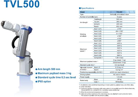 Tvl500 Shibauratoshiba 6 Axis Vertical Articulated Robot