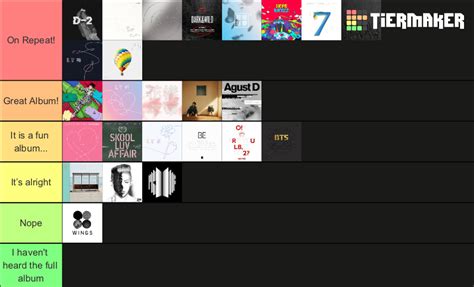 Every BTS Album (Including Solos June 2023) Tier List (Community ...