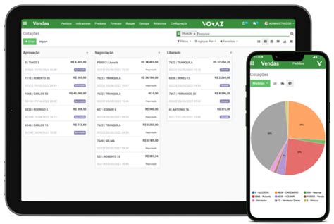 Aplicativos De Vendas Conheça Os Principais E Potencialize Suas Vendas