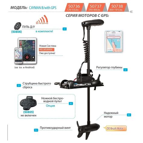 Электромотор Haswing Cayman B GPS 55Lbs — Купить Недорого на Bigl.ua ...