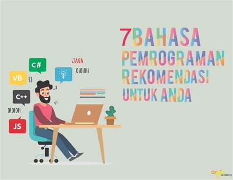 7 Bahasa Pemrograman Rekomendasi Untuk Kamu - Argia Academy