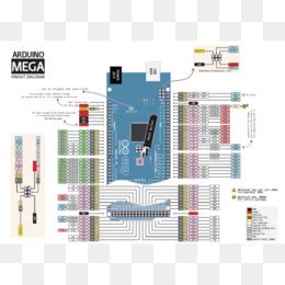 Pinbelegung PNG Trasparente E Pinbelegung Disegno Mini DIN Stecker