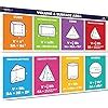 Amazon Sproutbrite Educational Math Posters PEMDAS Order Of