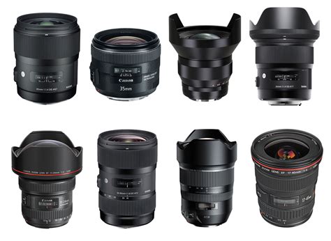 Canon Lenses - Daily Camera News