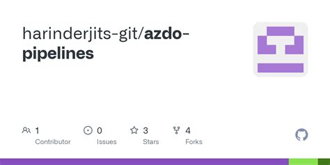 GitHub Harinderjits Git Azdo Pipelines