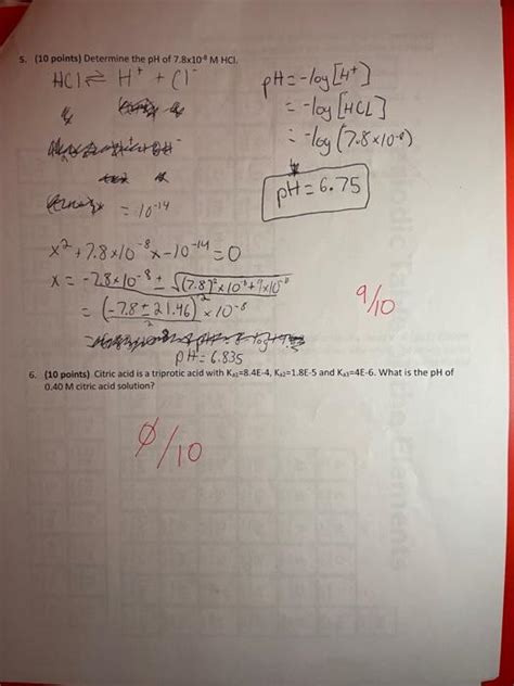 Solved Points Determine The Ph Of Mhcl Chegg