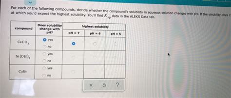 Solved For Each Of The Following Compounds Decide Whether