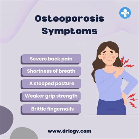 Symptoms of Osteoporosis - Drlogy