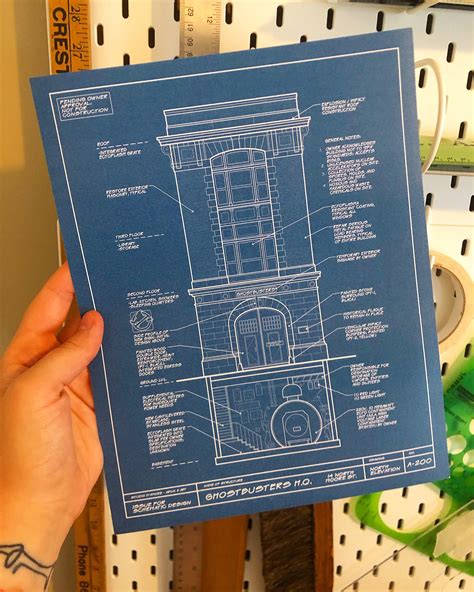 Firehouse blueprint I designed. Notes reference quotes from the movie ...