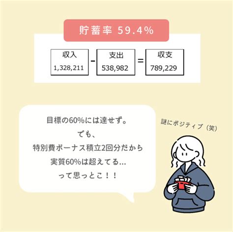 【エクセル家計簿 公開】2022年12月／収入・支出・貯金は実際どう？ Mahiro Life