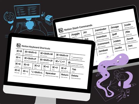 Notion Keyboard Shortcuts And Commands Cheatsheet Digital Wallpaper