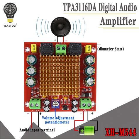 Carte amplificateur numérique TPA3116DA TPA3116 150W D2 Mono canal