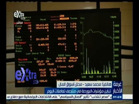 غرفةالأخبار تباين مؤشرات البورصة في منتصف تعاملات اليوم Video