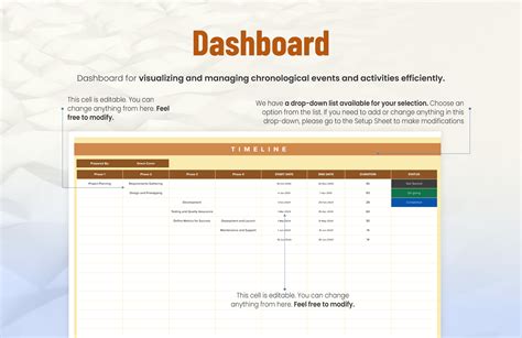 Timeline Template in Excel, Google Sheets - Download | Template.net