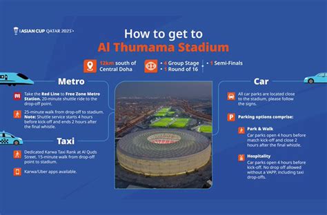 ILoveQatar.net | How to get to the AFC Asian Cup Qatar 2023™ stadiums