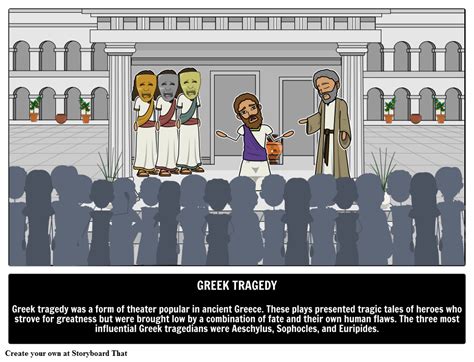 Literary Genres | Greek Tragedy Plays | Origin of the Tragic Hero